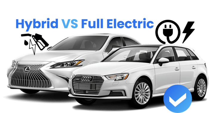 What is the difference between a hybrid and an electric car?