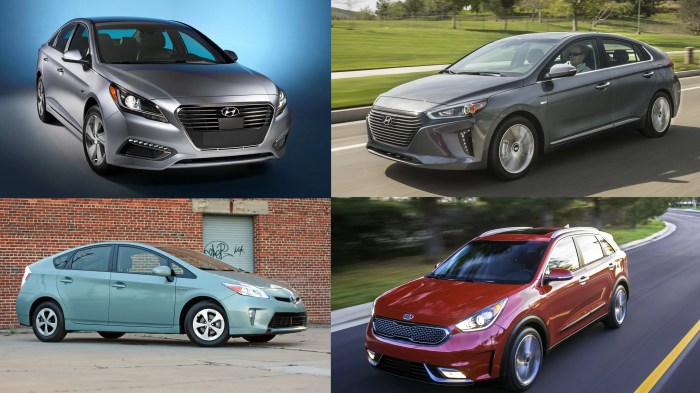 Most Fuel-Efficient Cars for City Driving: Your Guide to Saving Fuel and Money