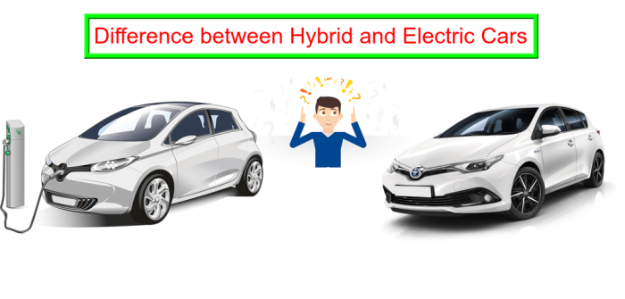 Ev hev vechicle hybrids ourboox controller inverter combustion