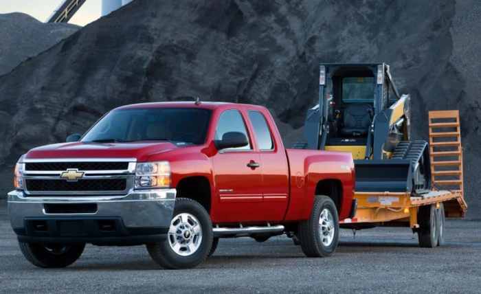 Most durable cars for heavy-duty use